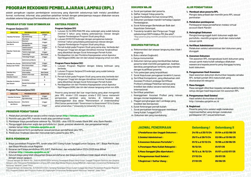 Program Rpl Ubaya PROGRAM REKOGNISI PEMBELAJARAN LAMPAU (RPL) – AKUNTANSI – UPN